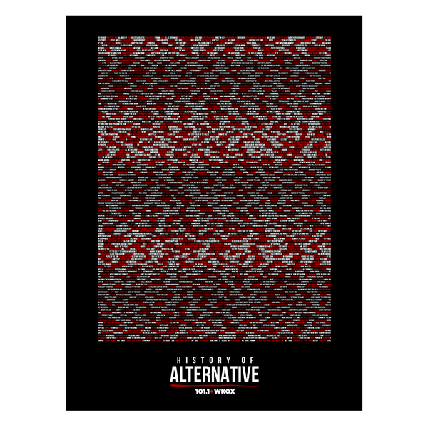 History of Alternative  (24x18) Poster